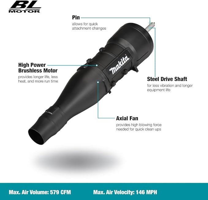Makita UB401MP Blower Couple Shaft Attachment - LeafyLoom
