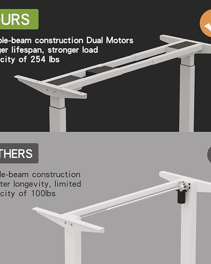 Radlove Dual Motor Height Adjustable Standing Desk Frame, Adjustable Desk Legs for 48'' to 70'' Desk Tops, Home Office Sit Stand Desk Base, Heavy Duty 265 lb Load Capacity for Home Office - LeafyLoom