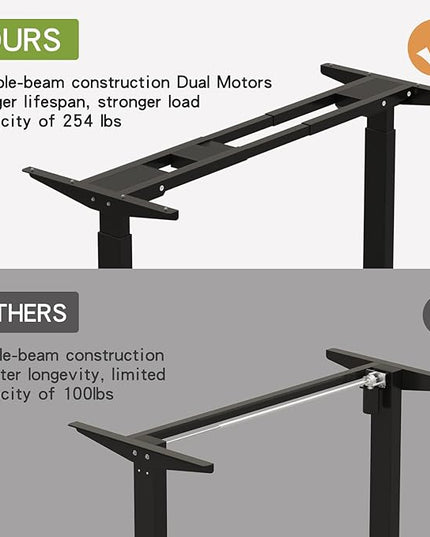 Radlove Dual Motor Height Adjustable Standing Desk Frame, Adjustable Desk Legs for 48'' to 70'' Desk Tops, Home Office Sit Stand Desk Base, Heavy Duty 265 lb Load Capacity for Home Office (Black) - LeafyLoom