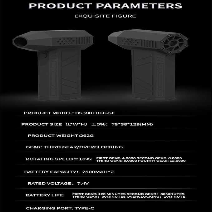 jet dry blower, jet dry mini blower, Electric Air Duster, jet fan 120000 RPM Wind Speed, jet blower car dryer for Car,Cleaning, Camping. - LeafyLoom