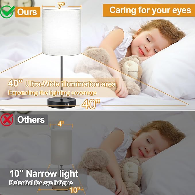Lynnoland ๐ฎ๐ฌ๐ฎ๐ฏ ๐ก๐๐ช Set of 2 Touch Control Table Lamps with 2 USB & AC Outlet, 3-Way Dimmable Bedside Nightstand Lamps for Bedroom Living Room Nursery, 800 Lumens 5000K Daylight Bulbs Included - LeafyLoom