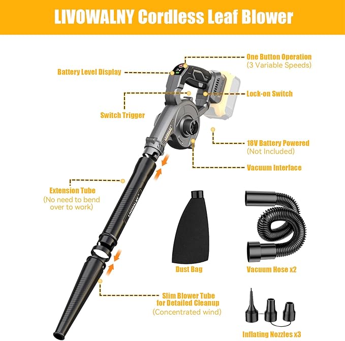 LIVOWALNY Lightweight Battery Leaf Blower: Cordless Battery Operated Blower for Dewalt 20v Battery - Electric Leaf Blowers & Vacuum 2-in-1 with 3 Speed Mode for Yard Driveway Patio Garage Sidewalk - LeafyLoom