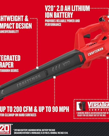 CRAFTSMAN 20V MAX Cordless Leaf Blower Kit with Battery & Charger Included (CMCBL710D1) Red - LeafyLoom