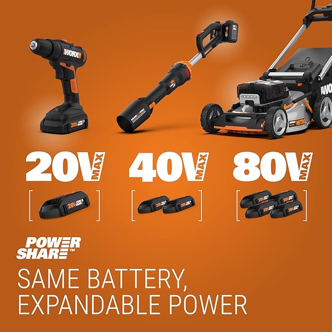 Worx 20V Cordless Shop Blower Power Share (Tool Only) - WX094L.9 - LeafyLoom