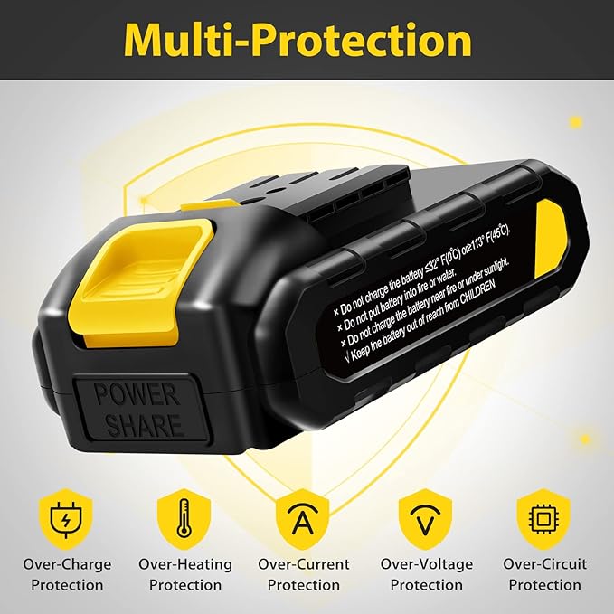 Somorei 1 Pack Battery 20V Cordless Leaf Blower, Replacement for Small Blower, Battery Only (Charger Not Included) - LeafyLoom