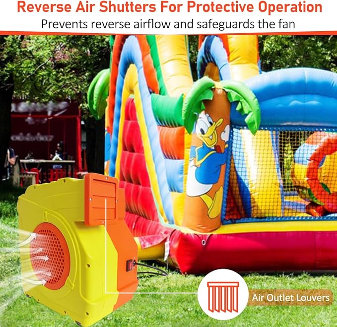 Inflatable Bounce House Blower,1400W-1600W,1.7 HP & 2 HP Dual Speed Inflatable Blower,Powerful Bounce House Air Blower Fan for Large Inflatable Bounce House, Bouncy Castle and Slides - LeafyLoom