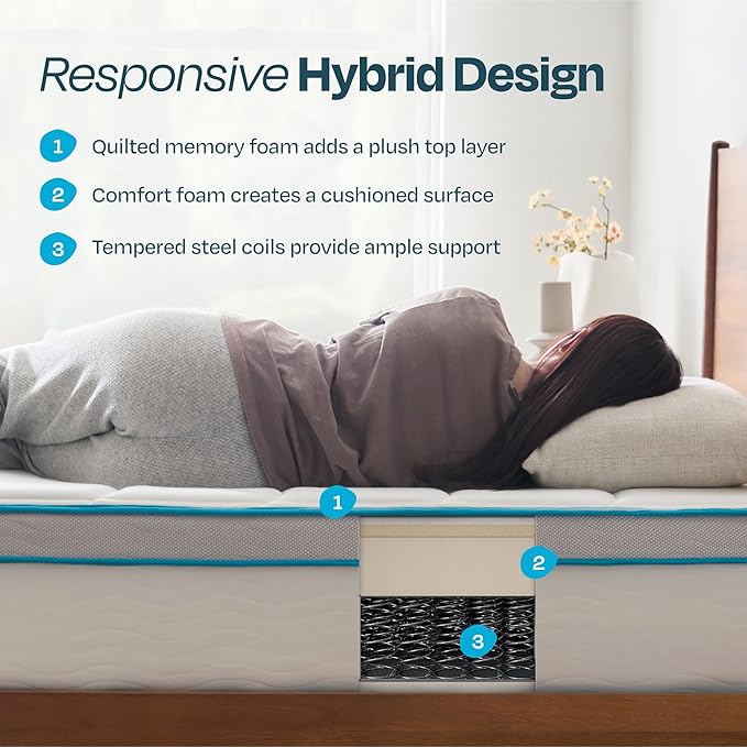 Linenspa 12” Memory Foam and Innerspring Hybrid Mattress + 14” Black Metal Platform Bedframe – Twin Mattress + Metal Folding Twin Bedframe - LeafyLoom