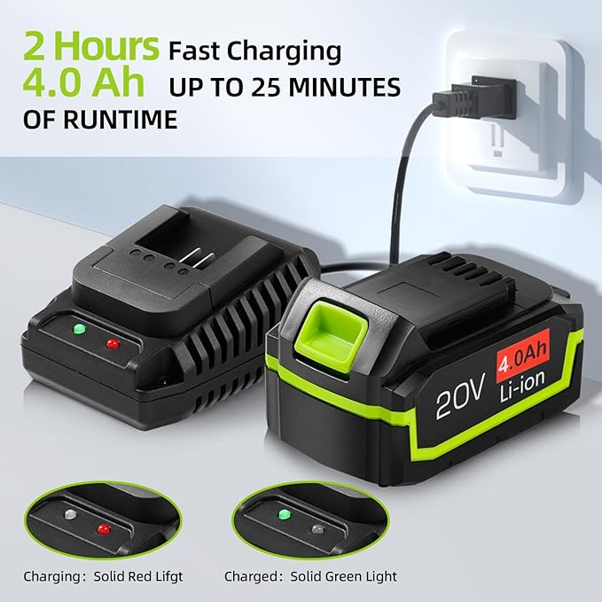 Leaf Blower Cordless, 580CFM/160MPH Electric Leaf Blower with 4.0Ah Battery Powered, Blower with Extension Nozzle, Lightweight Leaf Blowers for Lawn Care, Yard, Garage, Patio & Sidewalk Blowing - LeafyLoom