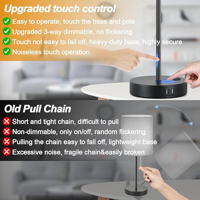 Lynnoland ๐ฎ๐ฌ๐ฎ๐ฏ ๐ก๐๐ช Set of 2 Touch Control Table Lamps with 2 USB & AC Outlet, 3-Way Dimmable Bedside Nightstand Lamps for Bedroom Living Room Nursery, 800 Lumens 5000K Daylight Bulbs Included - LeafyLoom