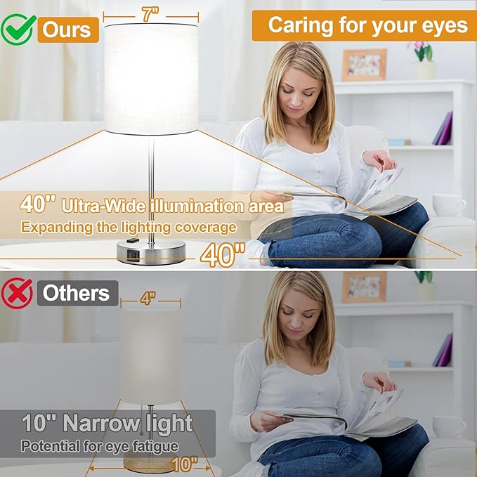 ๐ฎ๐ฌ๐ฎ๐ฏ ๐ก๐๐ช Set of 2 Touch White Table Lamps with 2 USB Ports & AC Outlet, 3-Way Dimmable Bedside Nightstand Lamps for Bedroom Living Room Nursery , 800 Lumens 5000K Daylight Bulbs Included - LeafyLoom