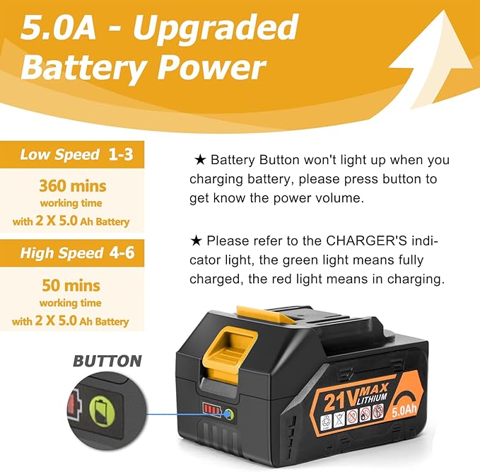 Leaf Blower - 320CFM 180MPH 21V Leaf Blower Cordless with 2 X 5.0 Ah Battery & Charger, Electric Leaf Blower Battery Powered Leaf Blower Lightweight for Snow Blowing & Lawn Care Yard Cleaning - LeafyLoom