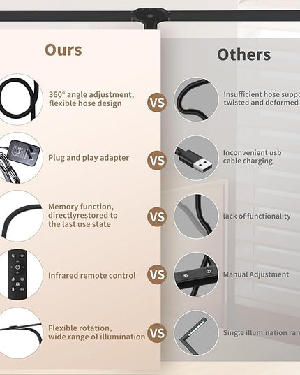 LED Desk Lamp for Home Office, Gooseneck Desk Light Architect Clip on office Lamp with 10 Dimmable 7 Modes, 24W Sensor Auto Dimming Table Lights for Desk, Adapter Included - LeafyLoom