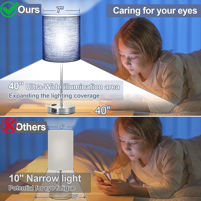 ๐ฎ๐ฌ๐ฎ๐ฏ ๐ก๐๐ช Set of 2 Touch Control Table Lamps with 2 USB & AC Outlet, 3-Way Dimmable Bedside Nightstand Lamps for Bedroom Living Room Nursery, 800 Lumens 5000K Daylight Bulbs Included - LeafyLoom
