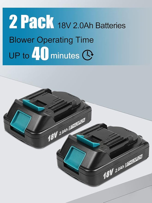 Cordless Leaf Blower with 2 Batteries and Charger,2-in-1 Lightweight Electric Mini Small Handheld Battery Powered Sweeper/Vacuum for Lawn Care,Patio,Blowing Leaves and Snow - LeafyLoom