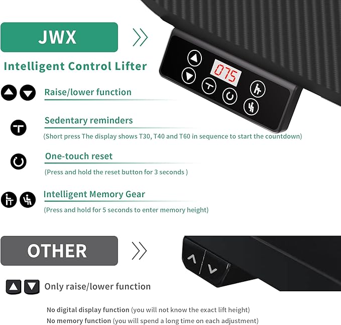 Standing Adjustable Desk, 63 inches L Shaped Electric Standing Gaming Desk with Locking Wheels, Cup Holder, Headphone Hook, Cable Manager, Mouse pad, Carbon Fiber Textured Pane - LeafyLoom