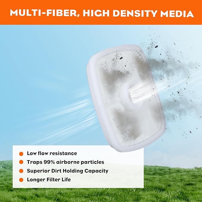 HIPA PB-200 Air Filter Tune Up Kit for ECHO Blower PB200 PB2100 ES-210 ES210 ES2100 PB201 ES2400 ES211 PB2455 PB2155 SHC211 SHC212 SHC1700 SHC210 SHC2100 Hedge Clipper - LeafyLoom