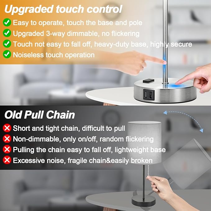 ๐ฎ๐ฌ๐ฎ๐ฏ ๐ก๐๐ช Set of 2 Touch White Table Lamps with 2 USB Ports & AC Outlet, 3-Way Dimmable Bedside Nightstand Lamps for Bedroom Living Room Nursery , 800 Lumens 5000K Daylight Bulbs Included - LeafyLoom