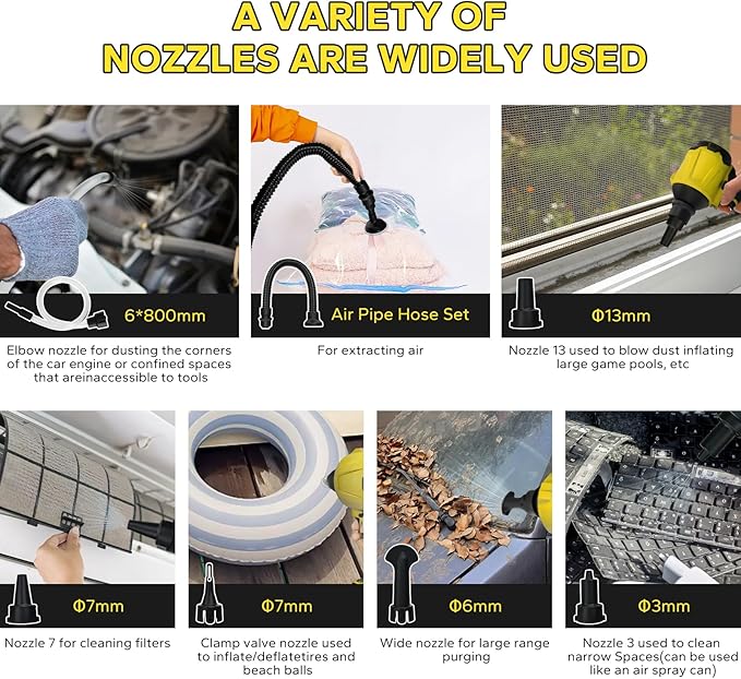 Cordless Dust Blower for Dewalt 20V Max Battery, 2-in-1 Blower & Vacuum, Handheld Blower HighSpeed Motor Air Compressed Duster w/ 671 MPH & 7 Nozzles for Sawmill Room, Home Cleaning(No Battery ) - LeafyLoom