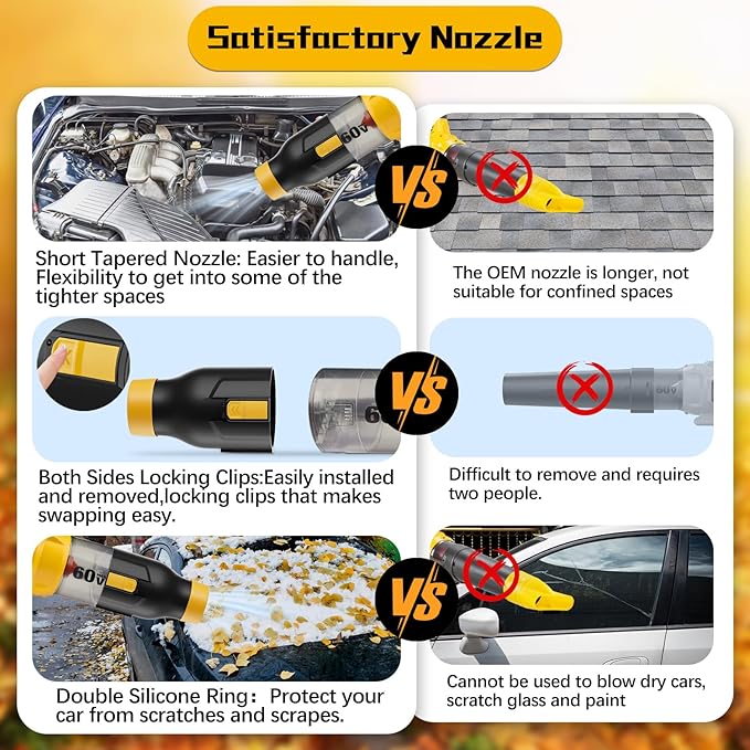 Blower Nozzle for Dewalt 60V MAX Leaf Blower(DCBL772X1 DCBL772B DCMBA572N), Car Drying Nozzle for Dewalt 60V- Bare Nozzle 1 Pack - LeafyLoom