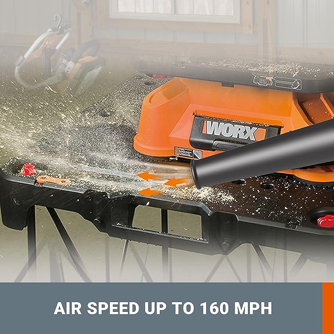 WORX 20V Cordless Jobsite Blower WX094L Compact Leaf Blower for Jobsite Garage Yards,2.0Ah Battery & Charger Included - LeafyLoom