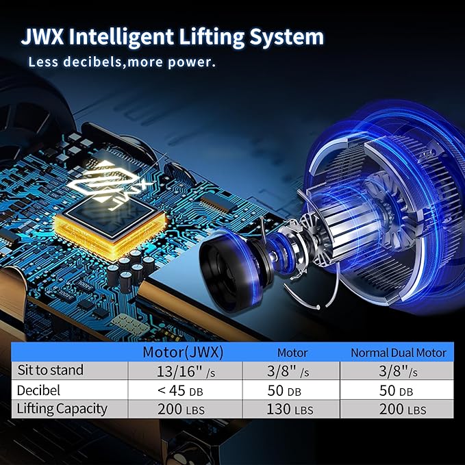 Standing Adjustable Desk, 63 inches L Shaped Electric Standing Gaming Desk with Locking Wheels, Cup Holder, Headphone Hook, Cable Manager, Mouse pad, Carbon Fiber Textured Pane - LeafyLoom