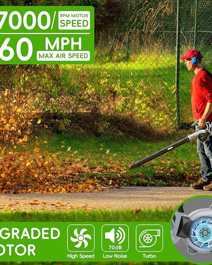 Leaf Blower Cordless - Electric Cordless Leaf Blower with 2 Batteries and Charger, 3 Speed Modes & 3 Blowing Nozzles, 20V Battery Powered Mini Leaf Blowers for Lawn Care, Patio, Indoor - LeafyLoom