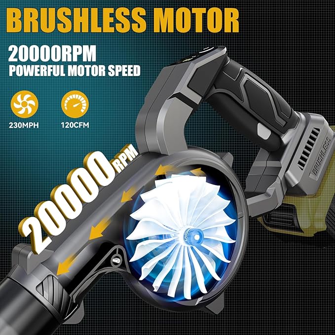 LIVOWALNY Lightweight Battery Leaf Blower: Cordless Battery Operated Blower for Dewalt 20v Battery - Electric Leaf Blowers & Vacuum 2-in-1 with 3 Speed Mode for Yard Driveway Patio Garage Sidewalk - LeafyLoom