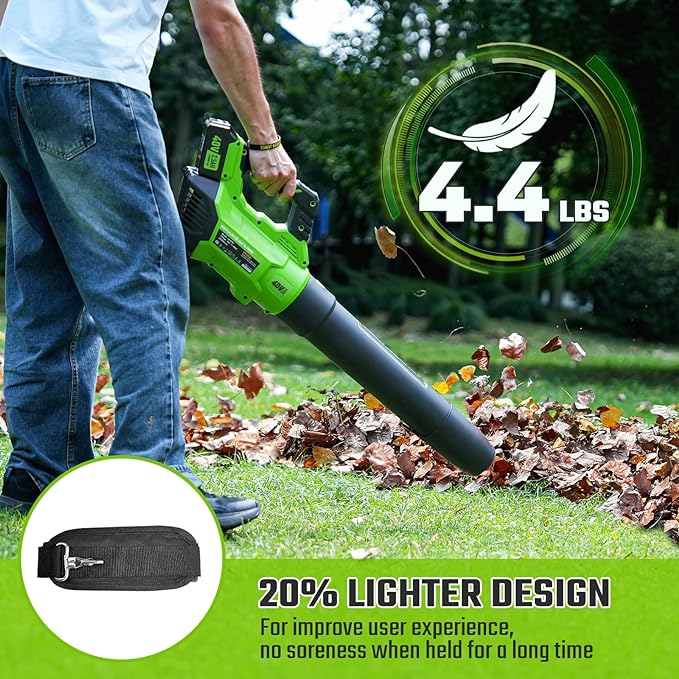 SEYVUM 40V Leaf Blower Cordless - 600CFM 165MPH, Electric Leaf Blower with Upgrade 40V 2.5Ah Battery & Charger, Leaf Blower for Lawn Care with Shoulder Strap - 3 Speed Mode for Leaf/Dust/Snow Blowing - LeafyLoom