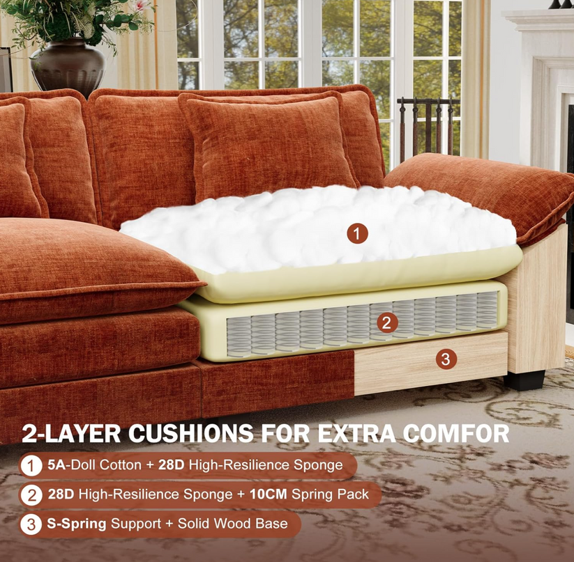 CDCASA 120" Oversized Modular Sectional Sofa, Comfy U-Shaped Cloud Couch w/ 2 Movable Ottoman, 5-Seater Chenille Deep Seat Modern Sofa Couch for Living Room, DIY Combination, Terracotta Orange LeafyLoom
