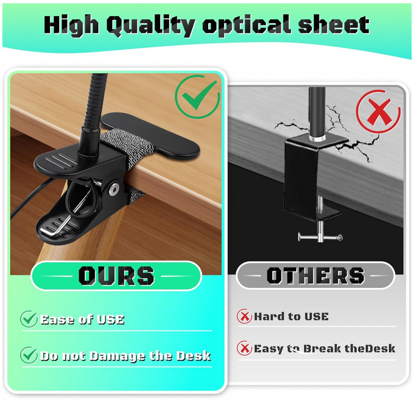 LED Magnifying Lamp with Light, 10X Desk Magnifying Glass with Lamp and Stand,Lighted Hands Free Flexible Gooseneck Professional Cool Light Lamp for Craft,Reading, Seniors,