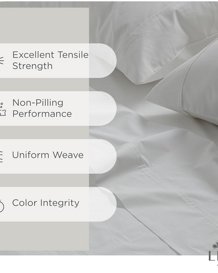 Linen Home 100% Cotton Percale Sheets Queen Size 4 Pc Cooling Set - White