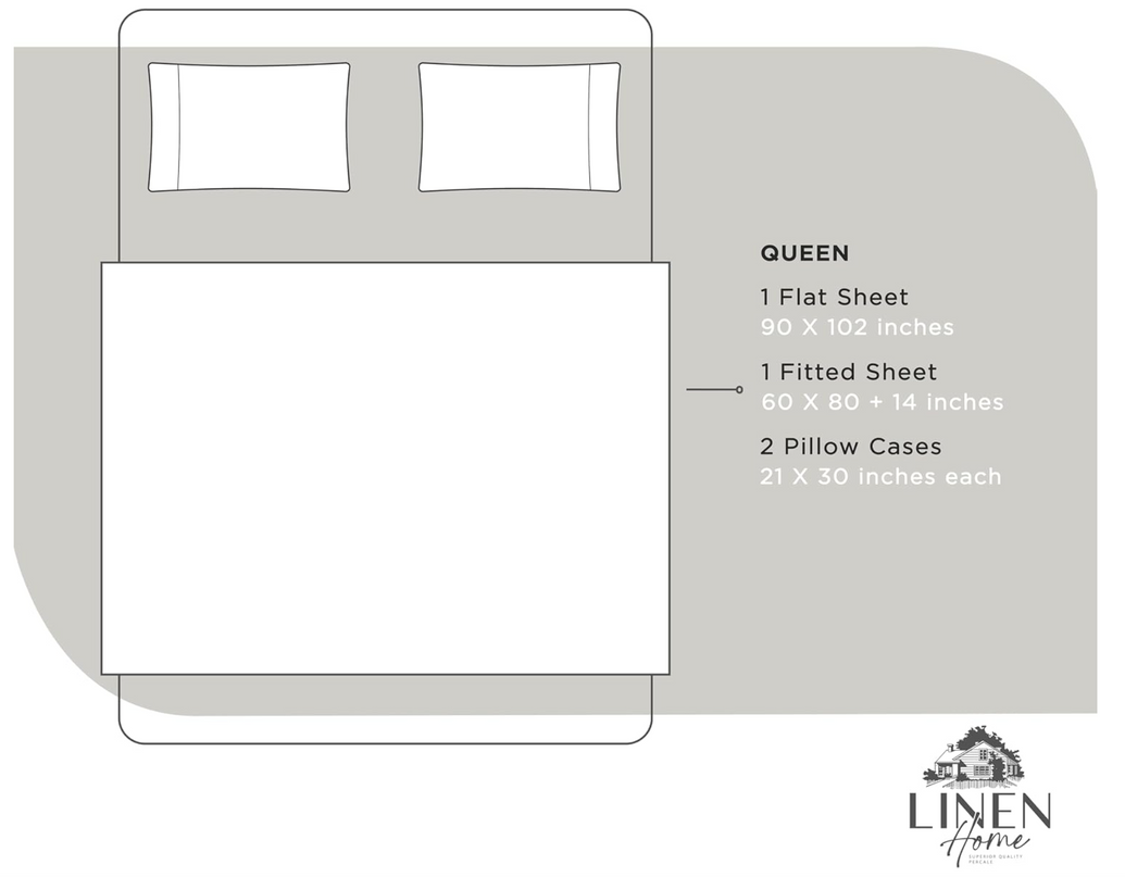 Linen Home 100% Cotton Percale Sheets Queen Size 4 Pc Cooling Set - White - LeafyLoom