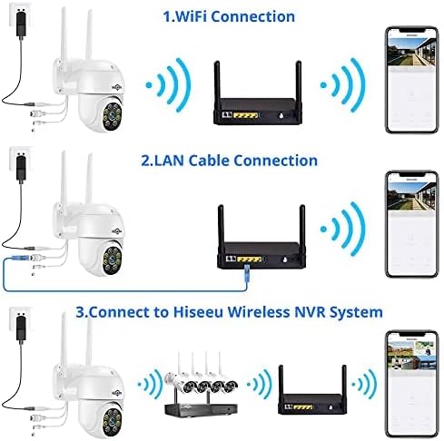 Hiseeu 2Pcs 5MP Security Camera PTZ Wireless Cameras Two Way Vioice Surveillance Camera Full Color Night Vision, IP66 Waterproof 24/7 Record for Outdoor Home Security Compatible Alexa Hiseeu