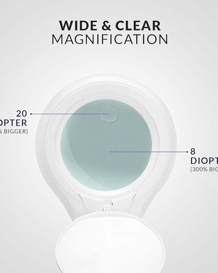 Neatfi (New Model) Bifocals 1,200 Lumens Super LED Magnifying Lamp with Clamp, 8D + 20D, Dimmable, 5 Inches Diameter Lens, Adjustable Arm Utility Clamp (8 Diopter + 20 Diopter, White) - LeafyLoom