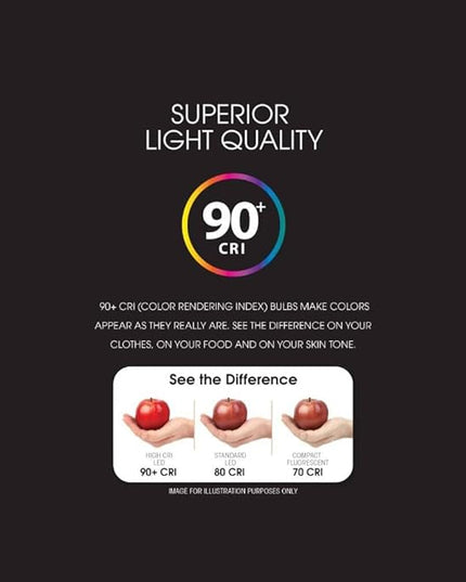Feit Electric OM60/927CA/AG 60W Equivalent WiFi Dimmable, No Hub Required, Alexa Google Assistant A19 Smart LED Light Bulb, 4.4" H x 2.3" D, 2700K Soft White FeitElectricCompany