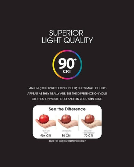 Feit Electric Smart Light Bulbs, 2.4 Ghz WiFi Light Bulbs, No Hub Needed, Works with Alexa and Google, Dimmable 60 Watt = LED 9W, OM60/927CA/AG/3, 2700K Soft White, 3 Pack FeitElectricCompany