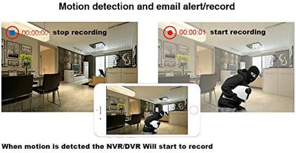 16CH 5M-N/1080N Full High Definition Hybrid for AHD/TVI/CVI/Analog/IP DVR H.265 CCTV Video Recorder P2P Remote Phone Monitoring for Home Security Surveillance System Camera (NO HDD) XENOCAM