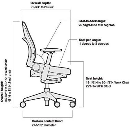 Steelcase Leap Office Chair, Black Frame and Buzz2 Navy Fabric - LeafyLoom