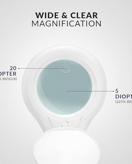 Neatfi (New Model Bifocals 1,200 Lumens Super LED Magnifying Lamp with Clamp, 5D + 20D, Dimmable, 60 Pcs SMD LED, 5 Inches Diameter Lens, Adjustable Arm (5 Diopter + 20 Diopter, White) - LeafyLoom