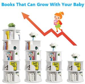 Rotating Bookshelf Tower, 360 Display 5 Tier Floor Standing Bookcase Storage Rack for Kids&Adults, Corner Bookshelf for Small Space, Book Shelf Rotating Bookcase for Bedroom, Living Room, Study - LeafyLoom