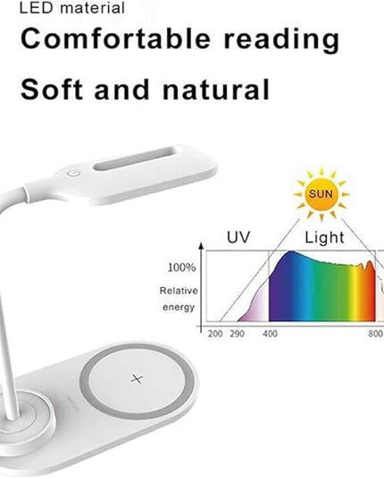 LED Desk Lamp with Wireless Charger, Eye-Protecting Table Lamps with Night Light, USB Charging Port, 3 Color Temperature Modes, Suitable for Home, Office Dimmable Desk Lamp, Bedroom - LeafyLoom
