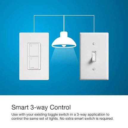 Lutron Caseta Smart Switch Starter Kit | Compatible with Alexa, Apple HomeKit, and the Google Assistant | P-BDG-PKG1WS | White Lutron