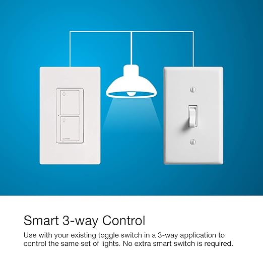 Lutron Caseta Smart Switch Starter Kit | Compatible with Alexa, Apple HomeKit, and the Google Assistant | P-BDG-PKG1WS | White Lutron
