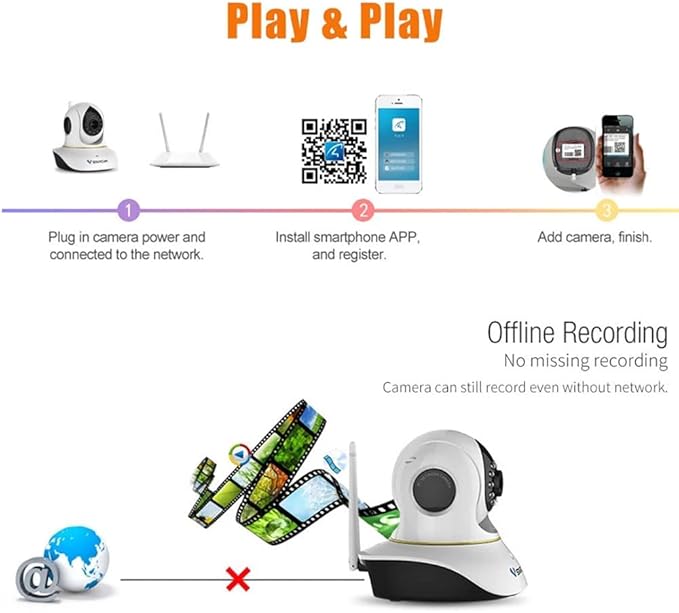 VSTARCAM Pet Camera with Laser, 3MP 2.4GHz WiFi Interactive Dog & Cat Laser Toy with Night Vision, Motion Detection Alerts, APP Remote Control Indoor Security Camera for Pet Monitoring VSTARCAM