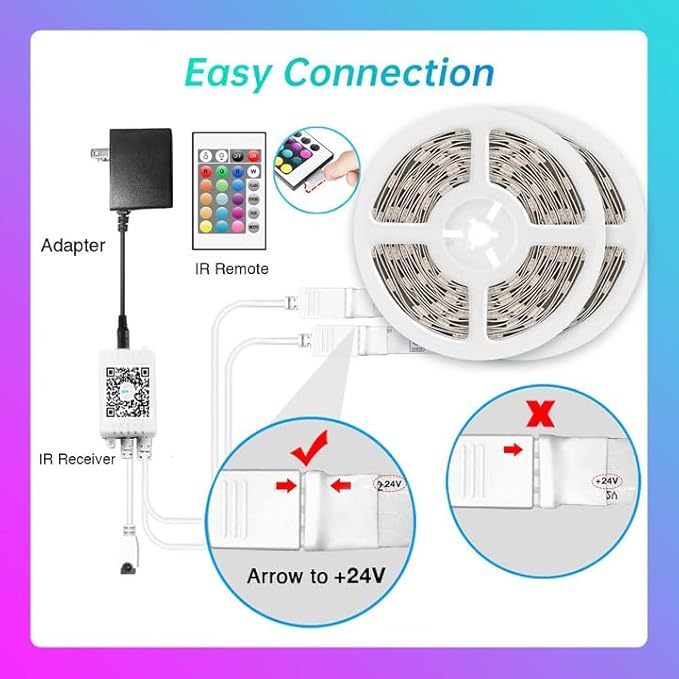 200ft Bluetooth Long LED Strip Lights, Music Sync Tape Lighting, RGB Color Changing LED Lights for Bedroom with Remote,Smart Phone APP Control, Ceiling Living Room Decor (APP+Remote+Mic/2 Roll) TJOY