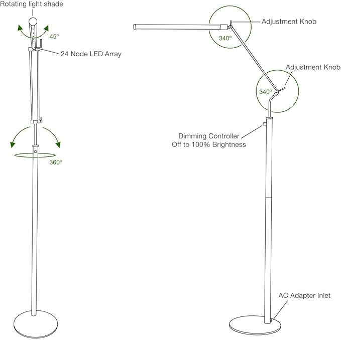 Cocoweb High Powered, dimmable, LED Floor Lamp - FLED-GPS (Antique Brass) - LeafyLoom