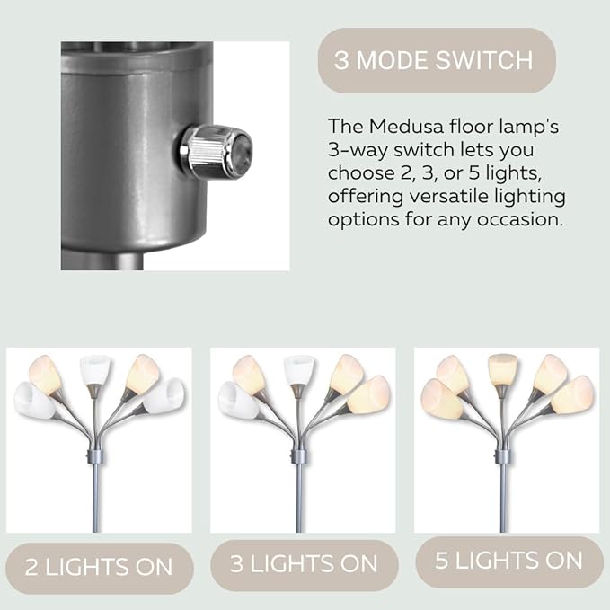 Floor Lamp For Bedroom Multi Head 5 Light Bright Floor Lamp - Medusa 5 Light Standing Lamp -floor Lamps For Bedroom Spider Lamp 5 Acrylic White Shades Standing Light Spider Lamp Silver Floor Lamp - LeafyLoom
