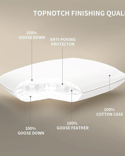 Luxury Goose Down Pillow, Hotel Bed Pillows for Sleeping Soft and Support for Side & Back Sleepers (Standard of 1) - LeafyLoom