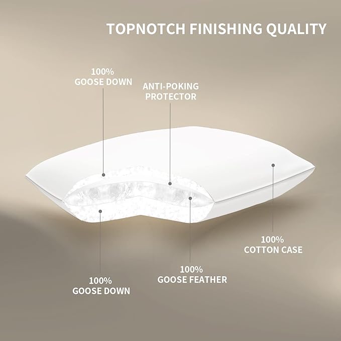 Luxury Goose Down Pillow, Hotel Bed Pillows for Sleeping Soft and Support for Side & Back Sleepers (Standard of 1) - LeafyLoom