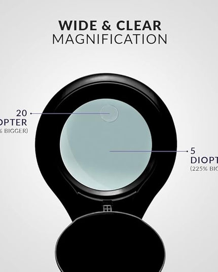 Neatfi (New Model) Bifocals 1,200 Lumens Super LED Magnifying Lamp with Clamp, 5D + 20D, Dimmable, 60 Pcs SMD LED, 5 Inches Diameter Lens, Adjustable Arm (5 Diopter + 20 Diopter, Black) - LeafyLoom